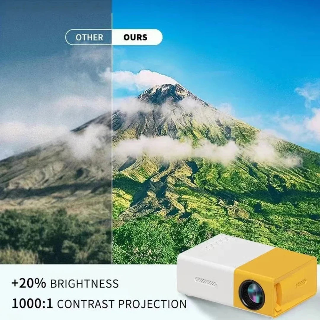 Portable Mini Projector